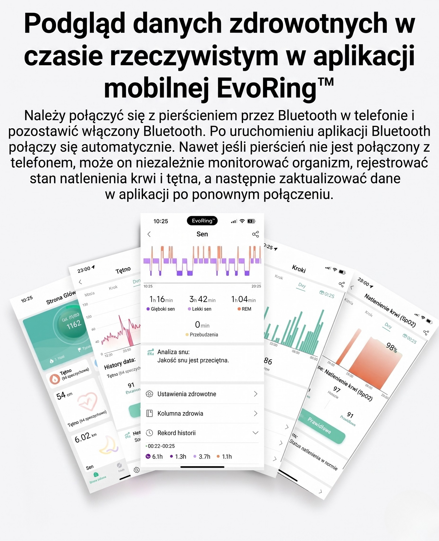EvoRing™ – Inteligentny Monitor Zdrowia i Snu