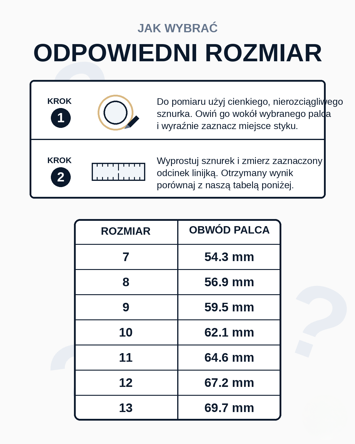 EvoRing™ – Inteligentny Monitor Zdrowia i Snu