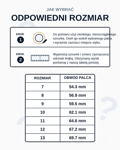 EvoRing™ – Inteligentny Monitor Zdrowia i Snu